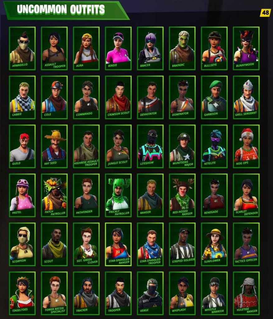 Fortnite Item Shop: Skins That May Be Gone Forever Fortnite Item Shop: Skins That May Be Gone Forever