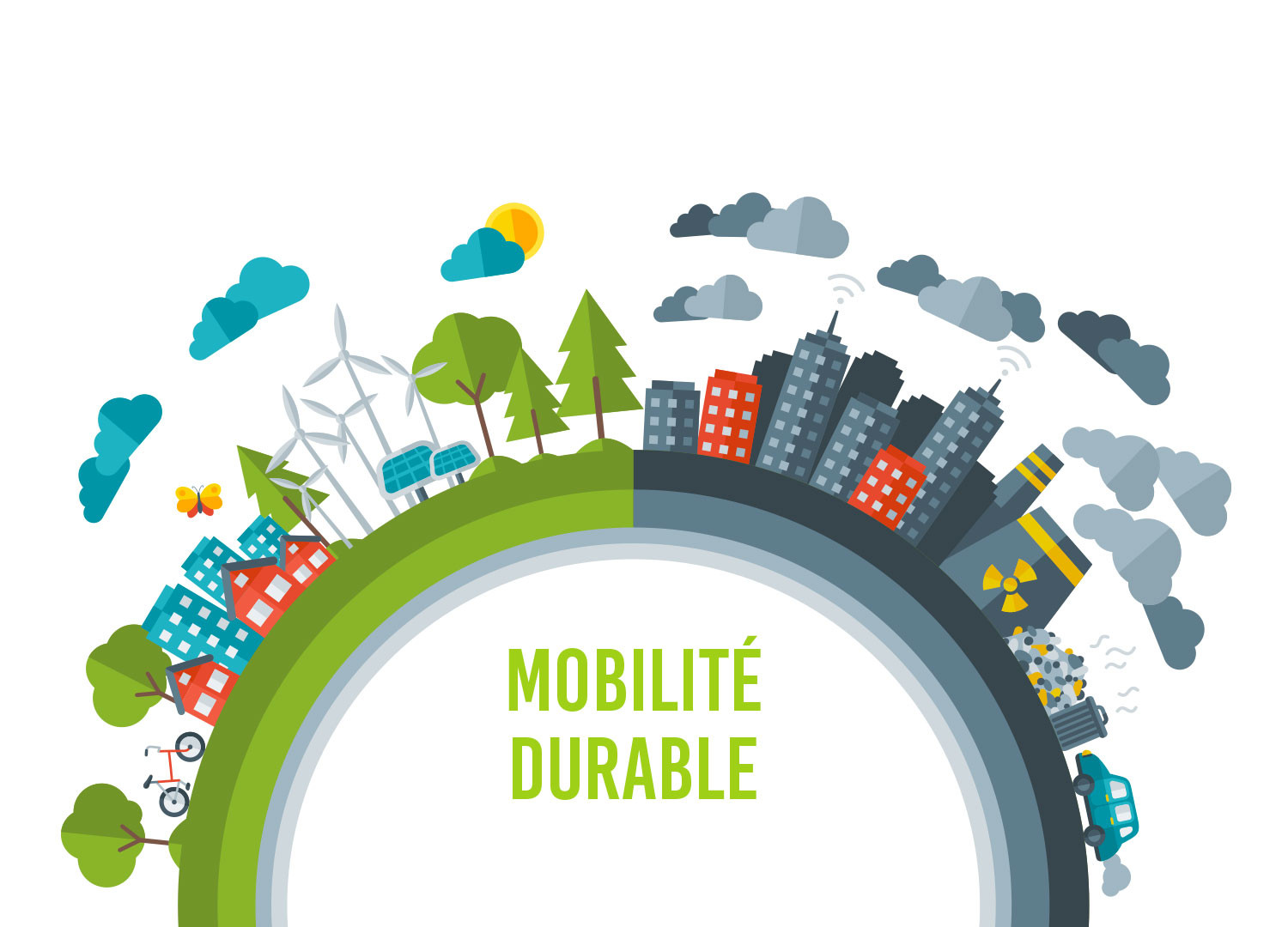 France - Vietnam : Coopération Renforcée Pour Une Mobilité Durable France - Vietnam : Coopération Renforcée Pour Une Mobilité Durable