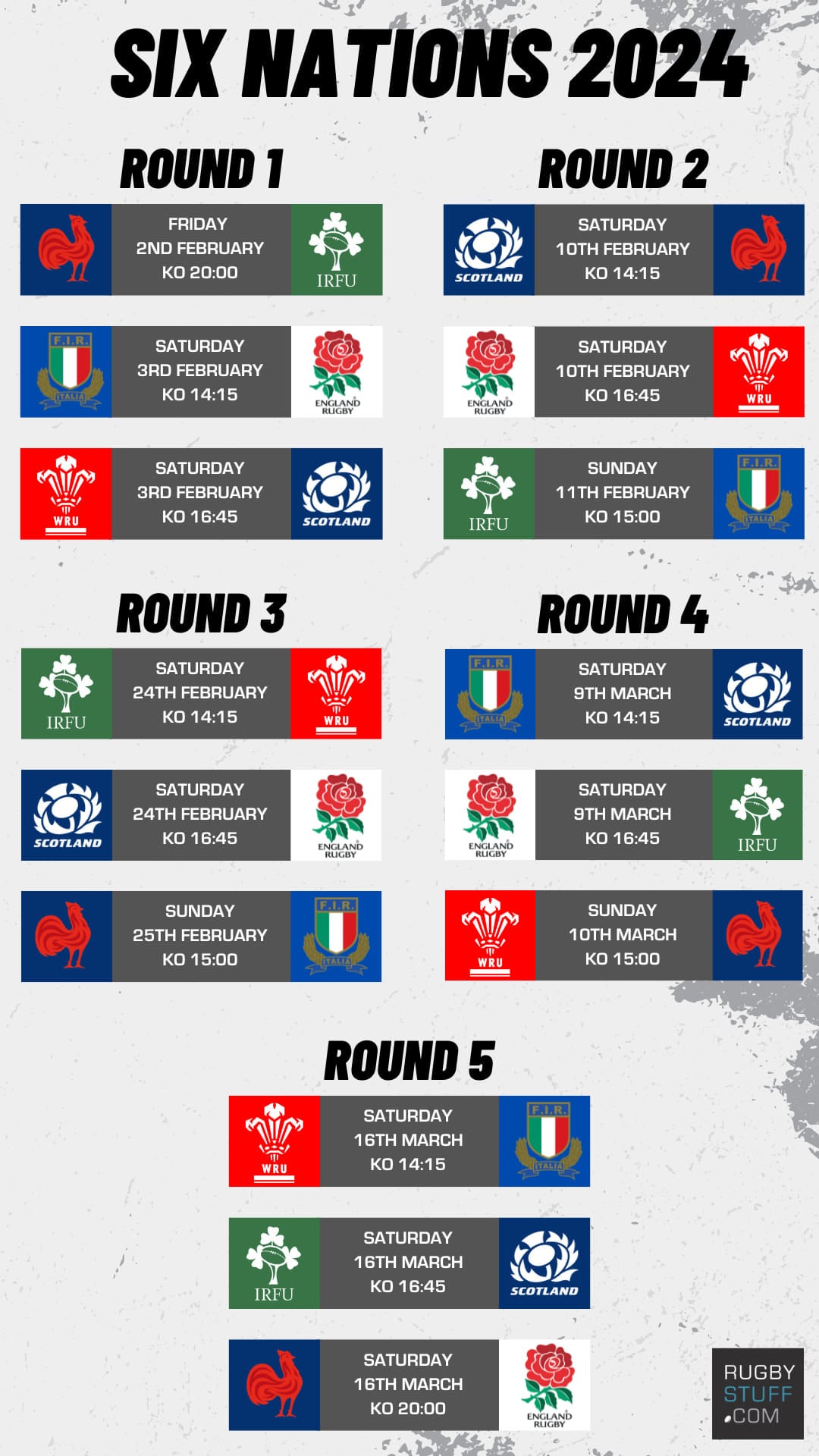 France Vs. Italy Six Nations:  A Warning Shot Fired At Ireland