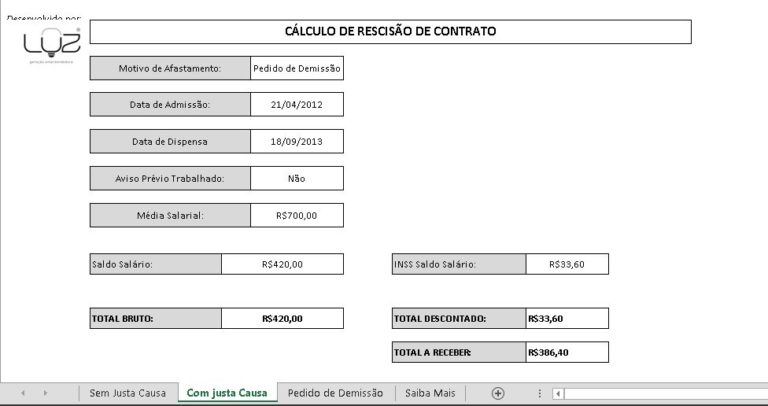 Fred Luz: Consultoria Pede Rescisão De Contrato Com O Corinthians Fred Luz: Consultoria Pede Rescisão De Contrato Com O Corinthians