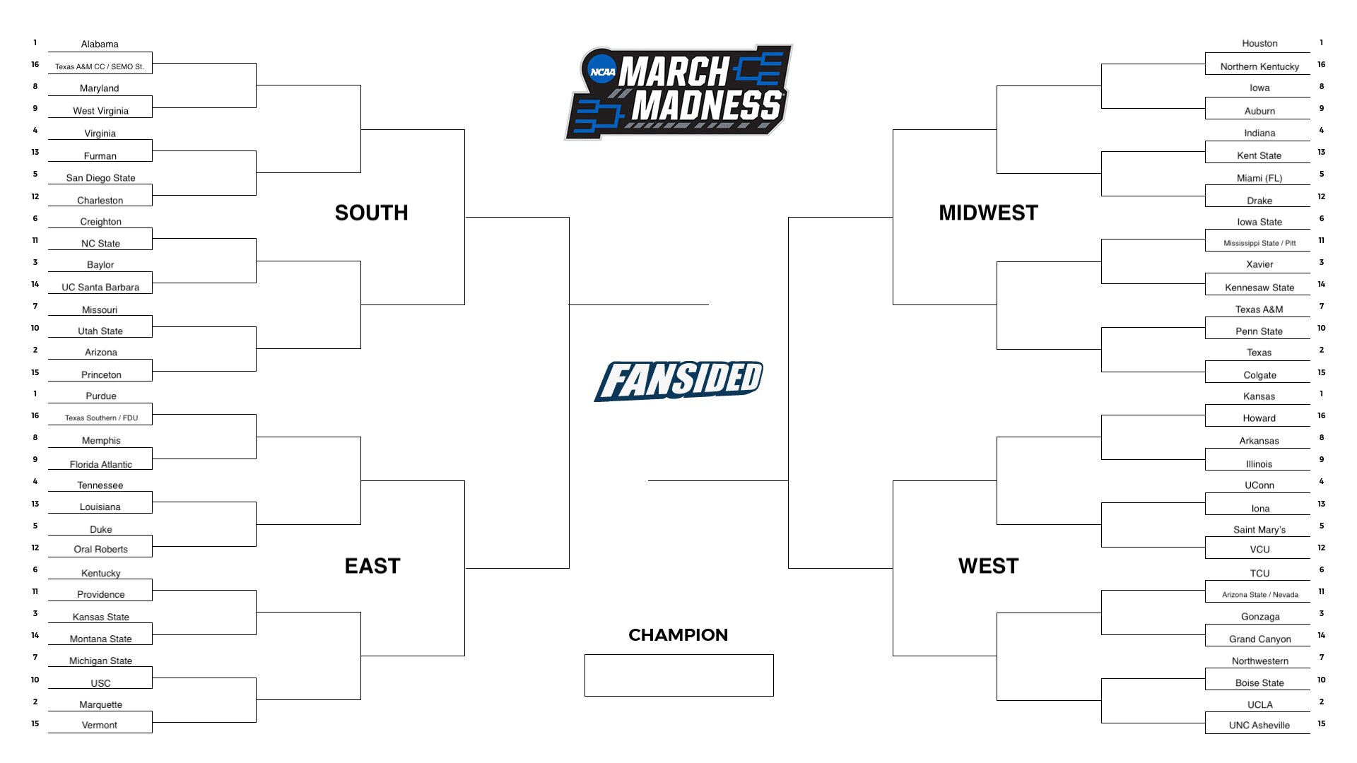 From Basketball Buzz To Brand Protection: A Trademark Guide For March Madness From Basketball Buzz To Brand Protection: A Trademark Guide For March Madness