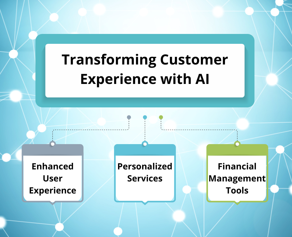 From Scatological Documents To Podcast Gold: An AI-Driven Approach From Scatological Documents To Podcast Gold: An AI-Driven Approach