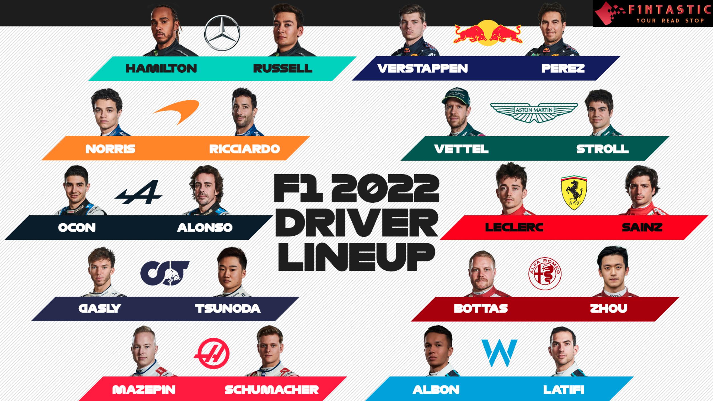 From Track To Trend: Why F1 Drivers Define This Season's Style From Track To Trend: Why F1 Drivers Define This Season's Style
