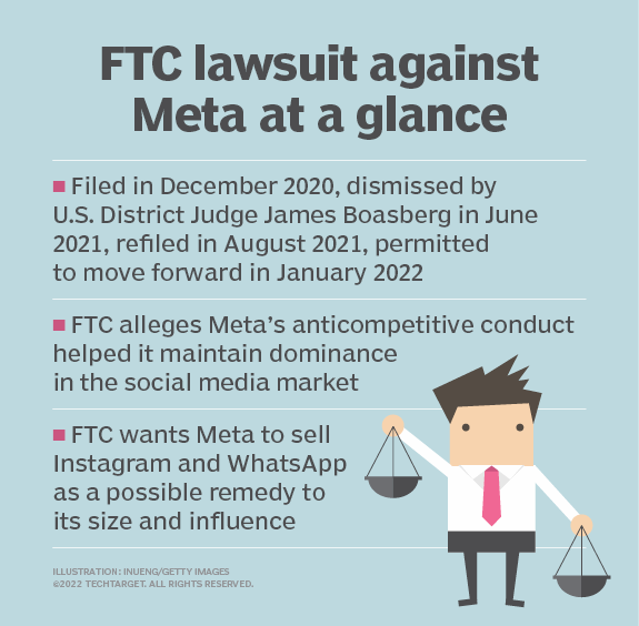 FTC's Case Against Meta:  Instagram, WhatsApp, And The Ongoing Legal Battle