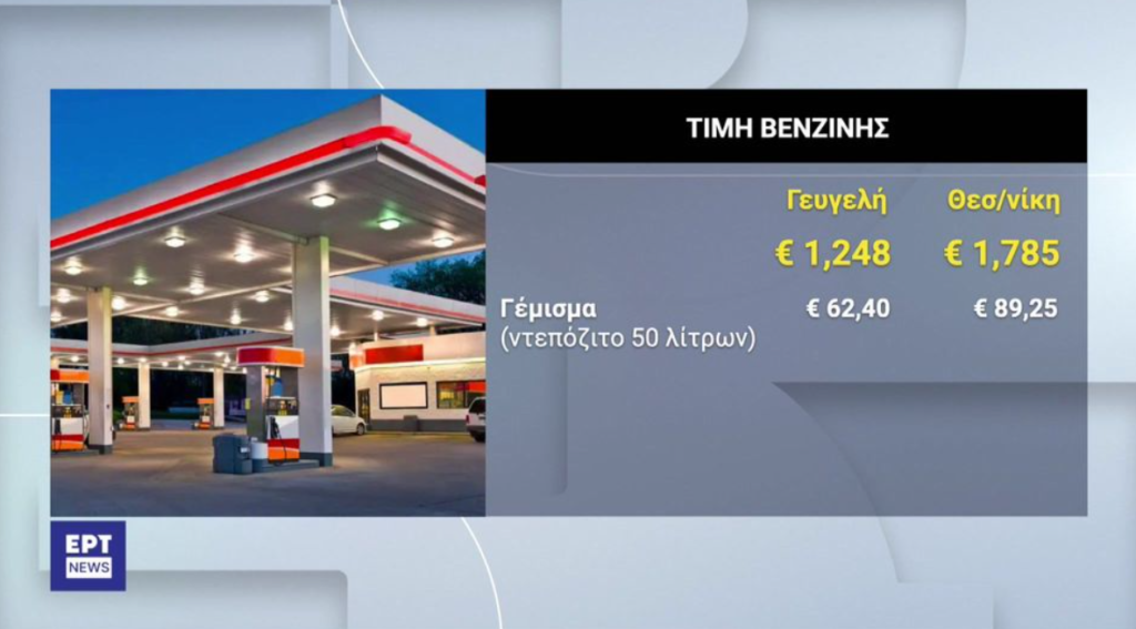Φθηνά Καύσιμα Κύπρος: Συγκριτική Αναζήτηση Πρατηρίων Φθηνά Καύσιμα Κύπρος: Συγκριτική Αναζήτηση Πρατηρίων