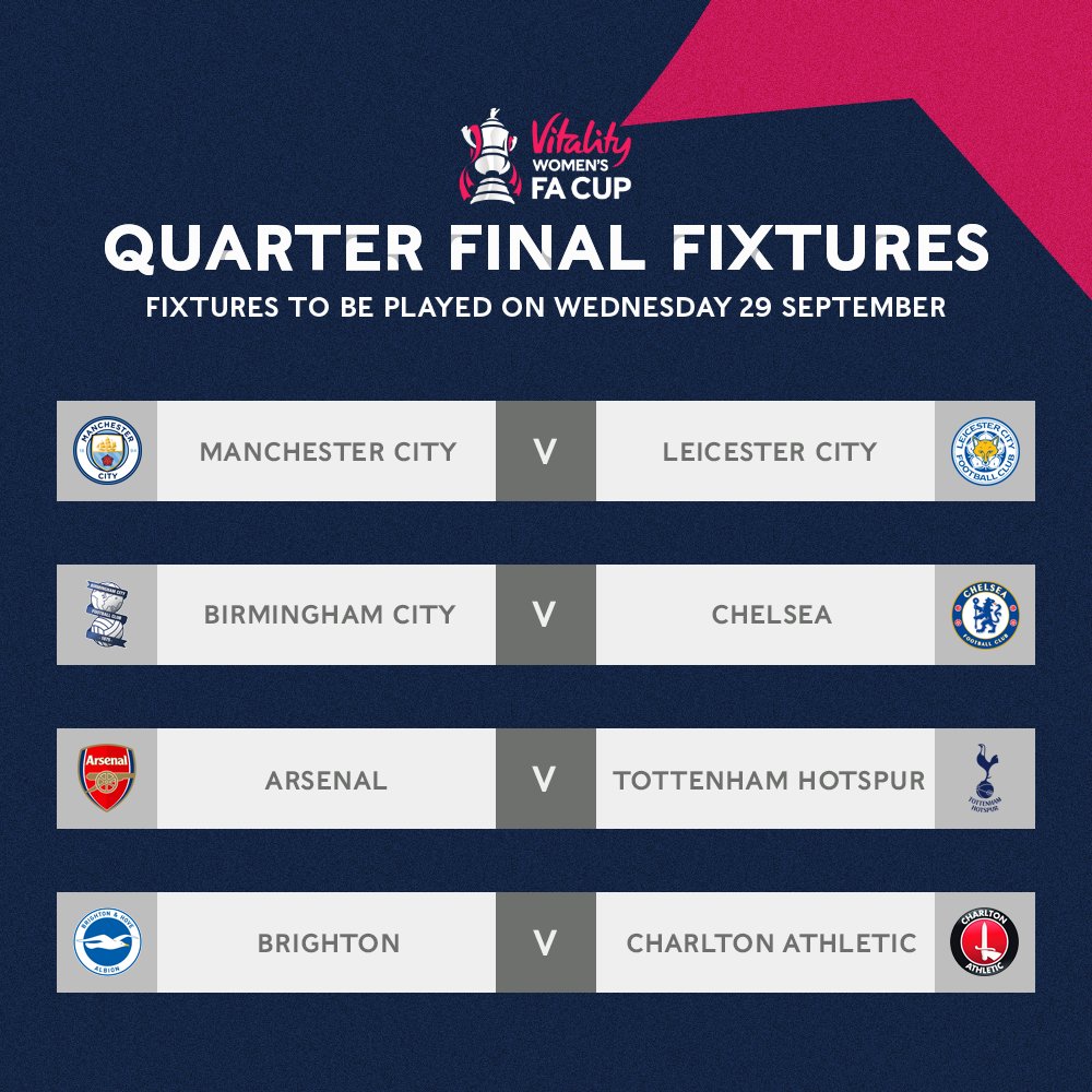 Fulham's Nigerian Pair Resume FA Cup Quest: Quarter-Final Clash Fulham's Nigerian Pair Resume FA Cup Quest: Quarter-Final Clash