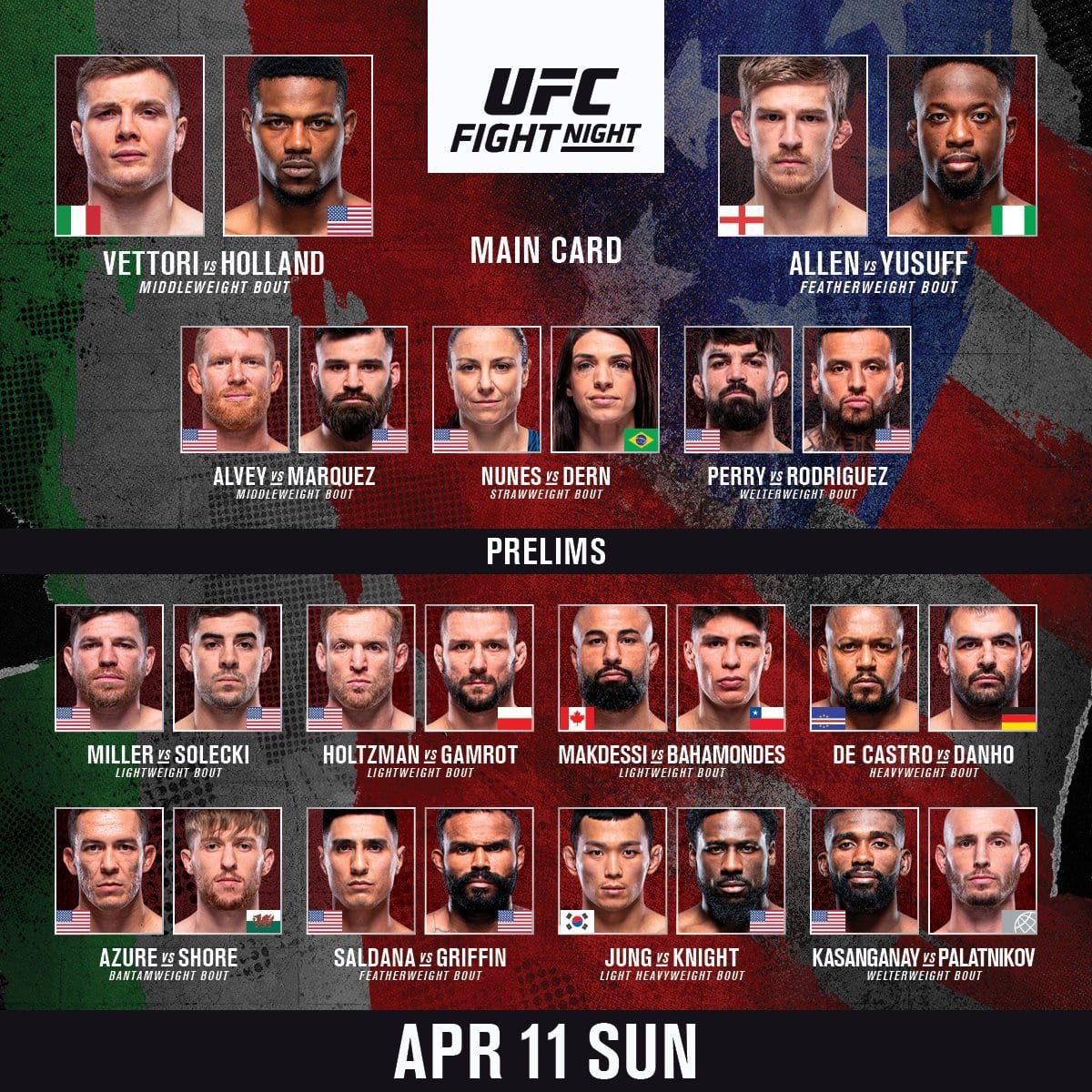 Full UFC Schedule For May 2025: UFC 315 Event Details Full UFC Schedule For May 2025: UFC 315 Event Details