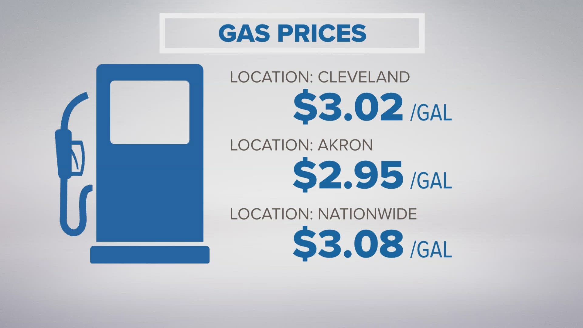 Gas Price Hikes In Akron And Cleveland: A GasBuddy Perspective Gas Price Hikes In Akron And Cleveland: A GasBuddy Perspective