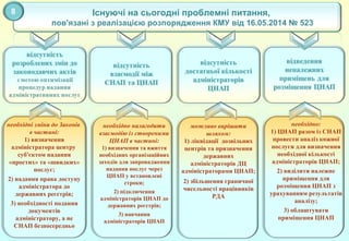 Географія Проживання Ромів В Україні: Аналіз Чисельності Та Факторів Географія Проживання Ромів В Україні: Аналіз Чисельності Та Факторів