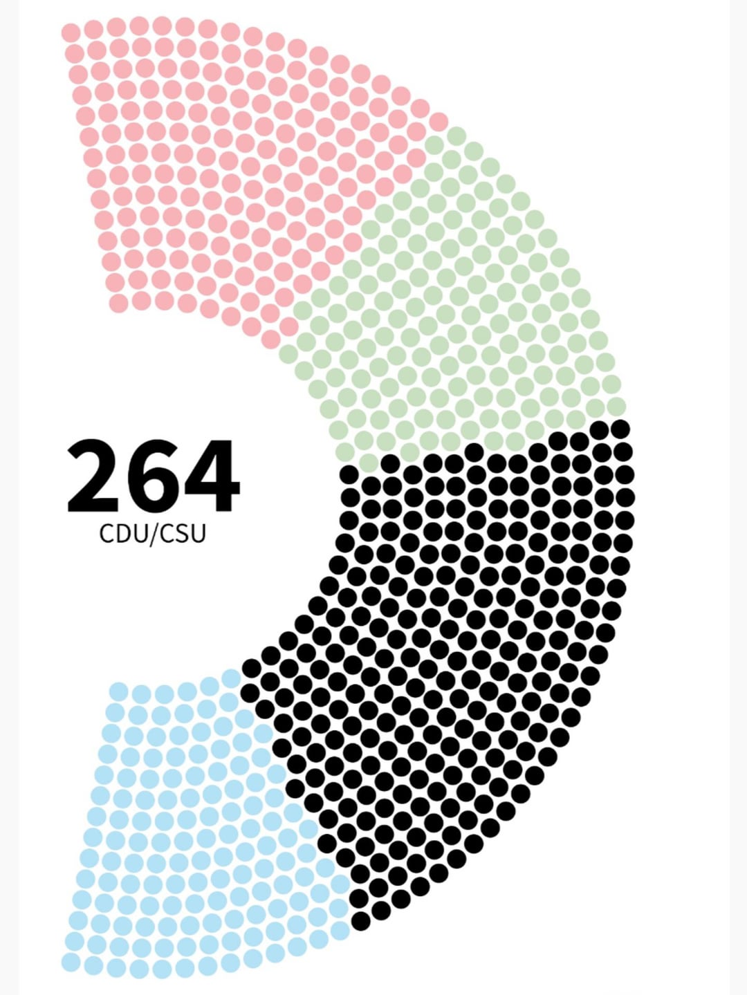 German Federal Election: A Defining Moment For The Nation German Federal Election: A Defining Moment For The Nation
