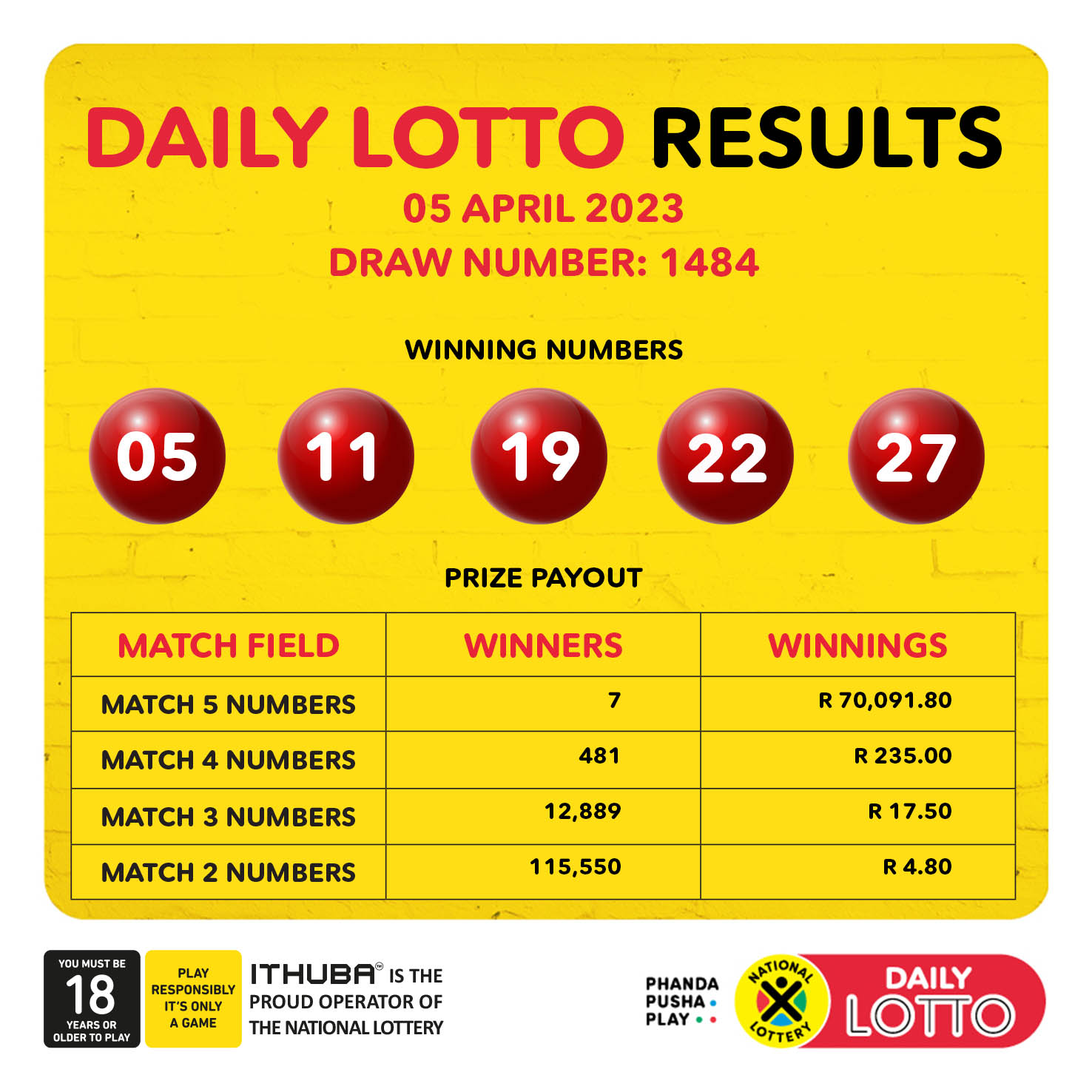 Get The Winning Lotto Numbers: Saturday, April 12th Get The Winning Lotto Numbers: Saturday, April 12th