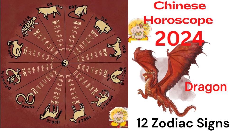 Get Your Daily Horoscope: April 17, 2025 Astrological Predictions Get Your Daily Horoscope: April 17, 2025 Astrological Predictions