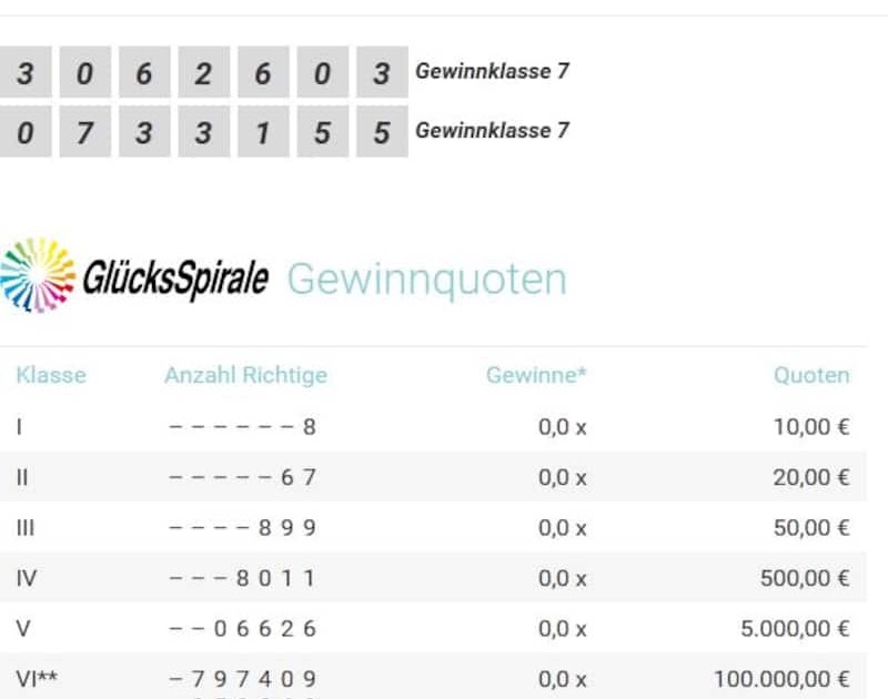 Gewinnzahlen Lotto 6aus49 Mittwoch 9.4.2025: Aktuelle Ziehung Gewinnzahlen Lotto 6aus49 Mittwoch 9.4.2025: Aktuelle Ziehung