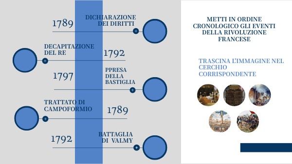 Giovedì 3 Aprile: Almanacco Della Giornata - Eventi Storici, Compleanni E Proverbio Giovedì 3 Aprile: Almanacco Della Giornata - Eventi Storici, Compleanni E Proverbio