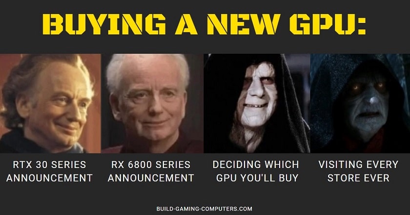 GPU Market Update: Prices Out Of Control GPU Market Update: Prices Out Of Control