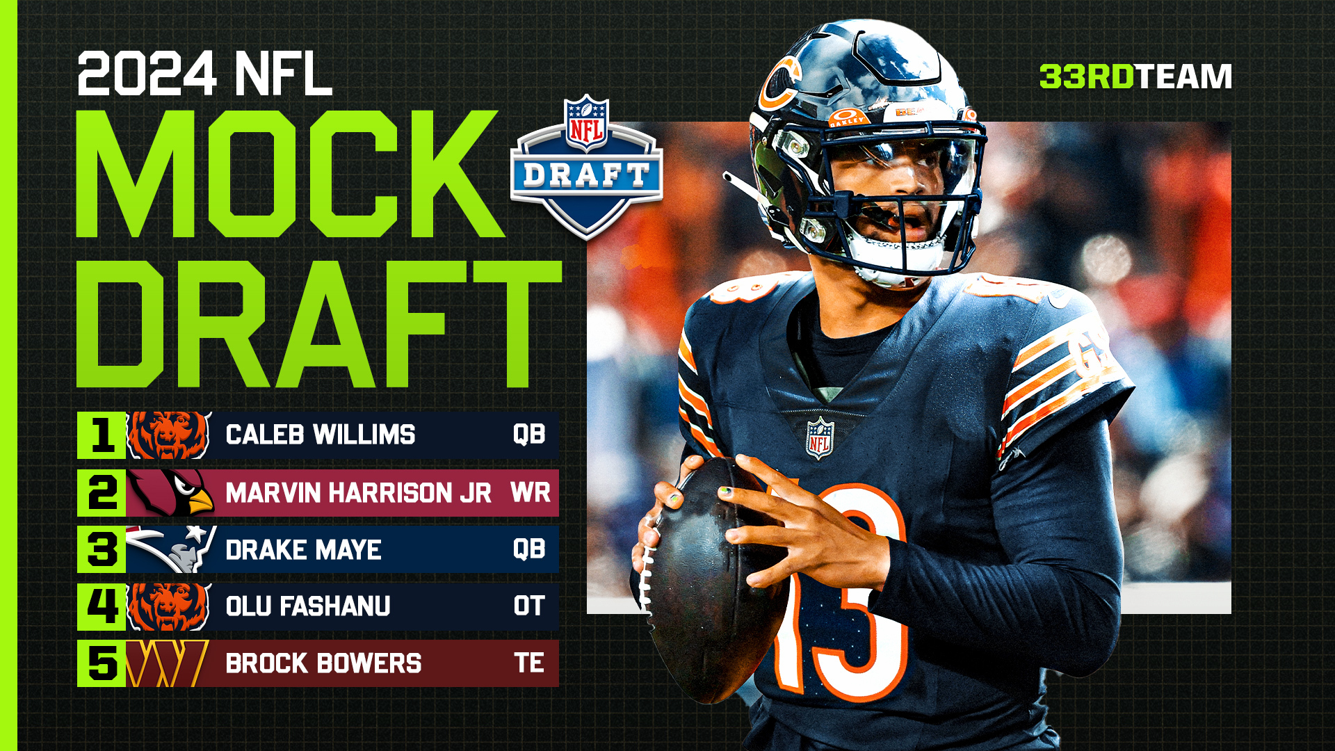 Green Bay Hosts NFL Draft 2024: First Round Preview Green Bay Hosts NFL Draft 2024: First Round Preview