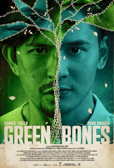Green Bones And The Breadwinner Is: What MMFF 2024 Films Are Coming To Netflix? Green Bones And The Breadwinner Is: What MMFF 2024 Films Are Coming To Netflix?