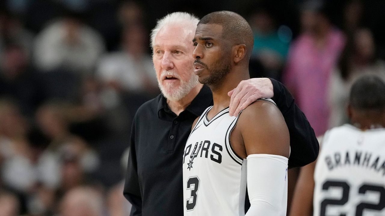 Gregg Popovich's Future With The Spurs: Will He Coach This Season? Gregg Popovich's Future With The Spurs: Will He Coach This Season?