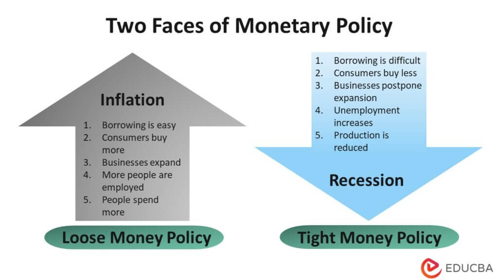 Grim Retail Sales Data: Implications For Bank Of Canada Monetary Policy Grim Retail Sales Data: Implications For Bank Of Canada Monetary Policy