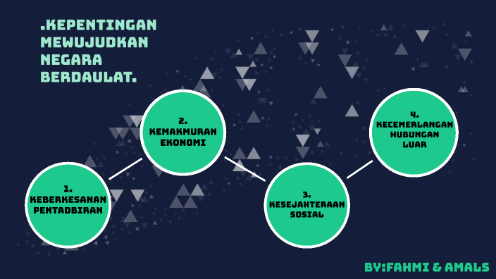 Hasil Survei Median: Palestina Sebagai Negara Berdaulat, Pendapat Publik Indonesia Hasil Survei Median: Palestina Sebagai Negara Berdaulat, Pendapat Publik Indonesia