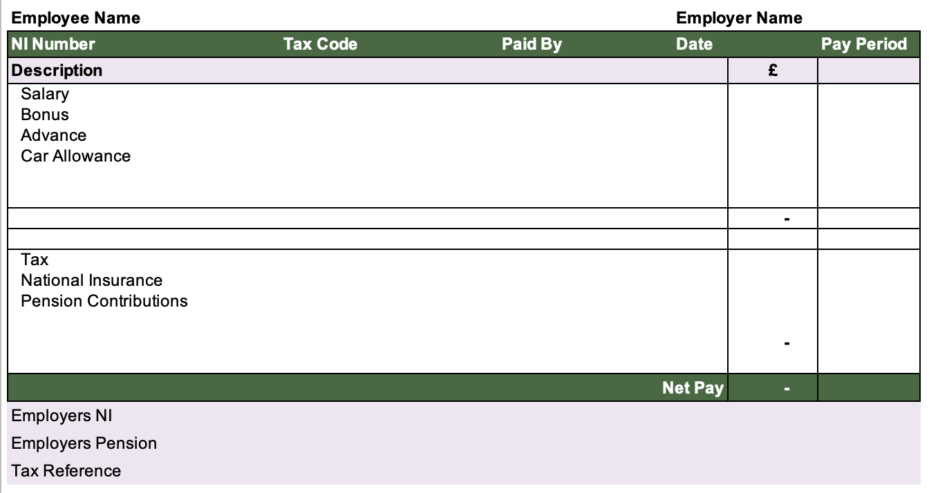 HMRC Payslip Check: Unclaimed Refunds For Millions