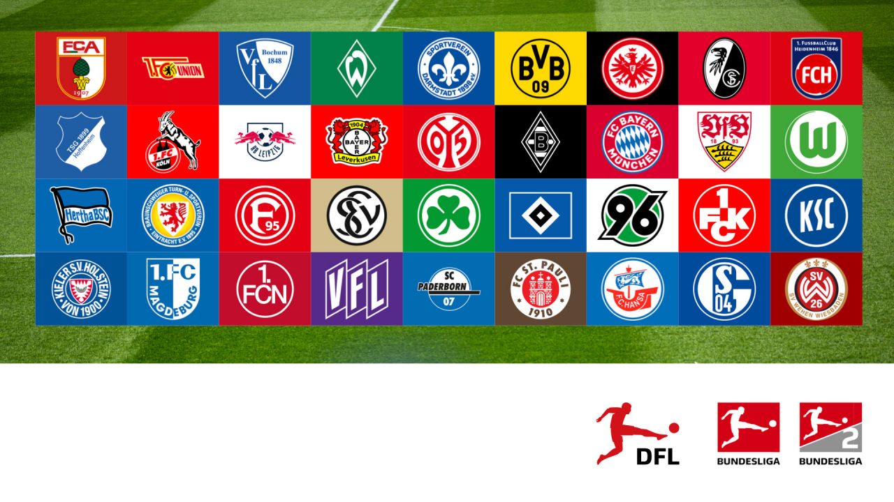 Holstein Kiel's First Bundesliga Season: A Post-Mortem Holstein Kiel's First Bundesliga Season: A Post-Mortem