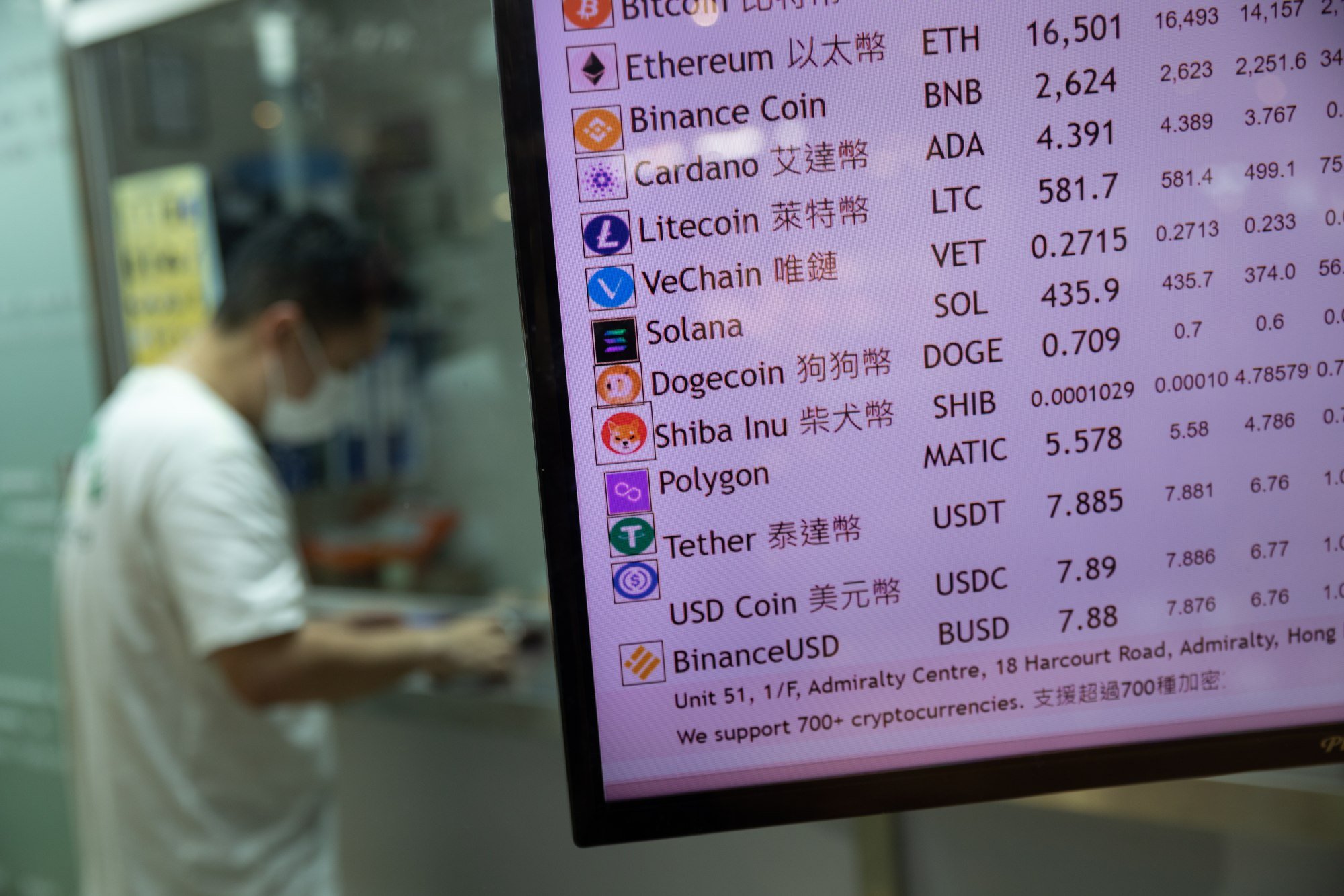 Hong Kong Monetary Authority Buys US Dollars To Support Peg Hong Kong Monetary Authority Buys US Dollars To Support Peg