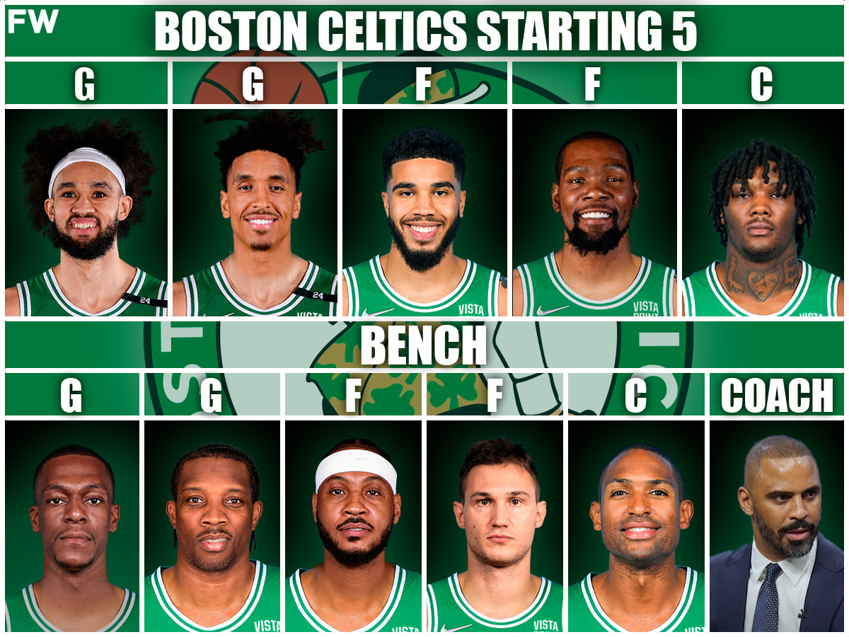 Hornets Vs Celtics Game Tonight: Prediction, Picks & Betting Odds Hornets Vs Celtics Game Tonight: Prediction, Picks & Betting Odds