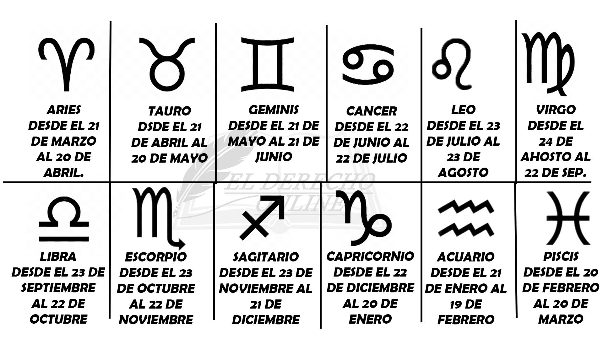 Horóscopo Del 1 Al 7 De Abril 2025: Predicciones Para Todos Los Signos Horóscopo Del 1 Al 7 De Abril 2025: Predicciones Para Todos Los Signos