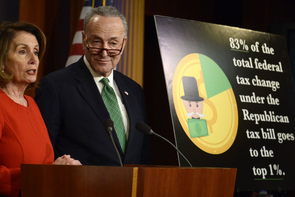 House Passes Tax Bill: Impact On Stock Market, Bonds, And Bitcoin House Passes Tax Bill: Impact On Stock Market, Bonds, And Bitcoin