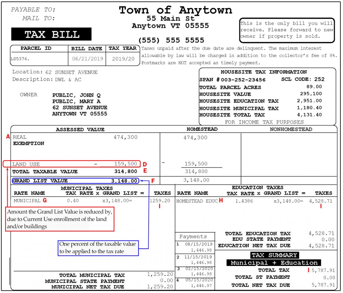 House Tax Bill Passes: Impact On Stock Market And Bonds Today House Tax Bill Passes: Impact On Stock Market And Bonds Today