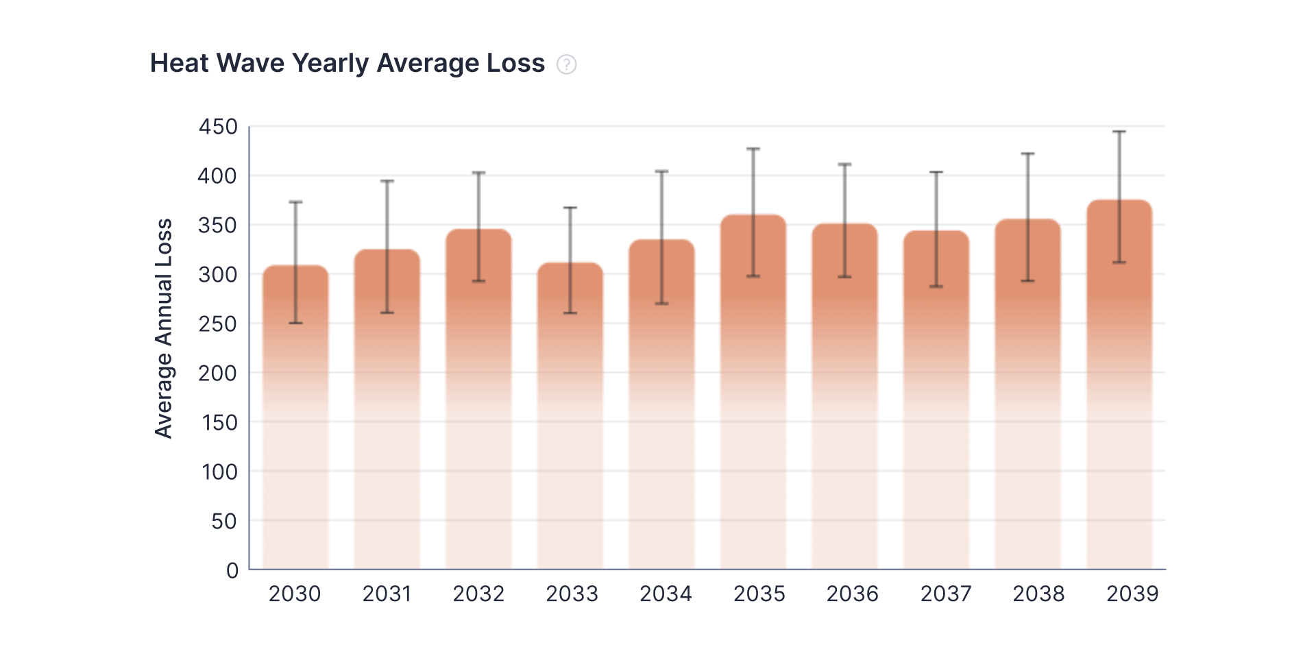 How Climate Risk Affects Your Mortgage Approval And Credit Score How Climate Risk Affects Your Mortgage Approval And Credit Score