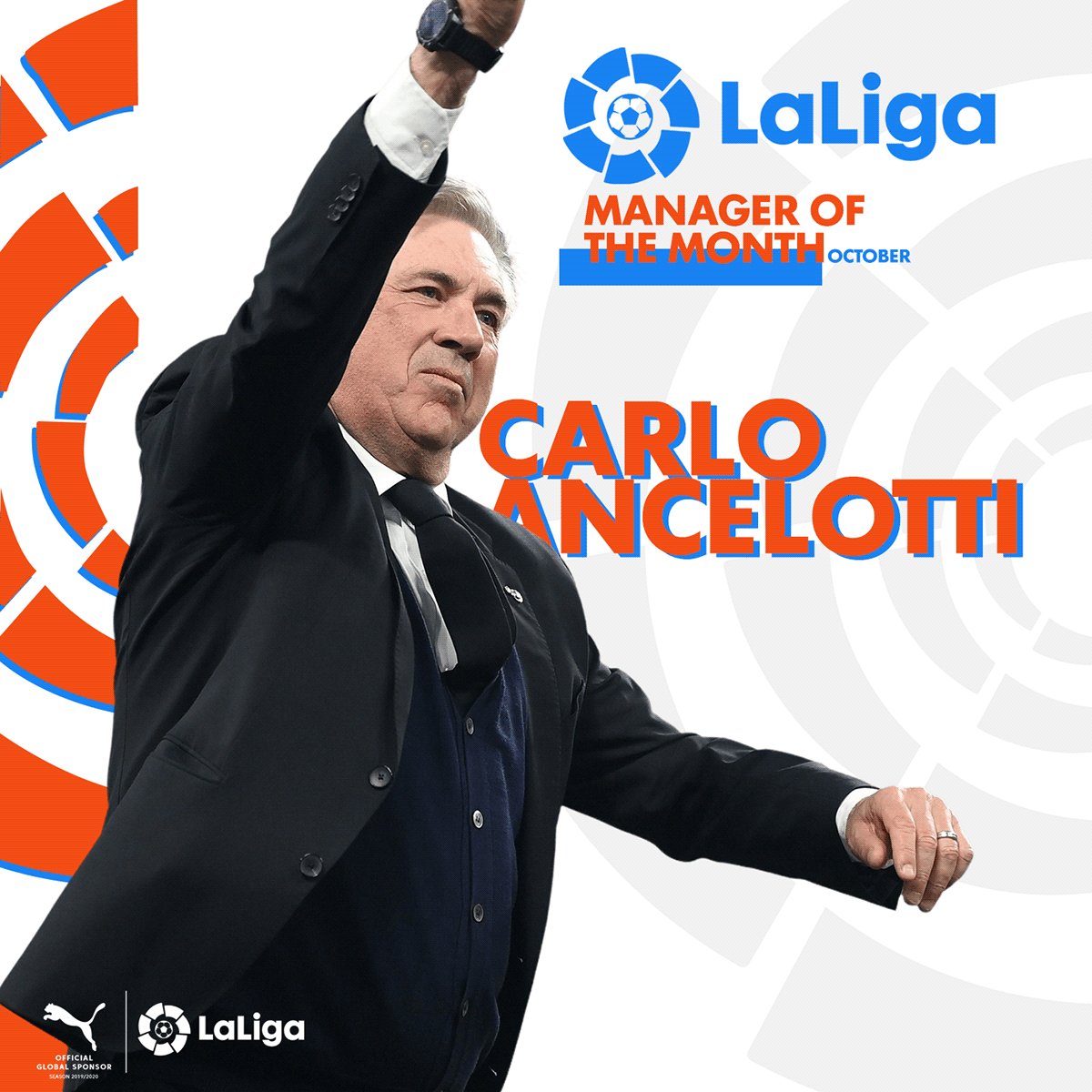 How LaLiga Uses AI For Global Reach And Growth How LaLiga Uses AI For Global Reach And Growth