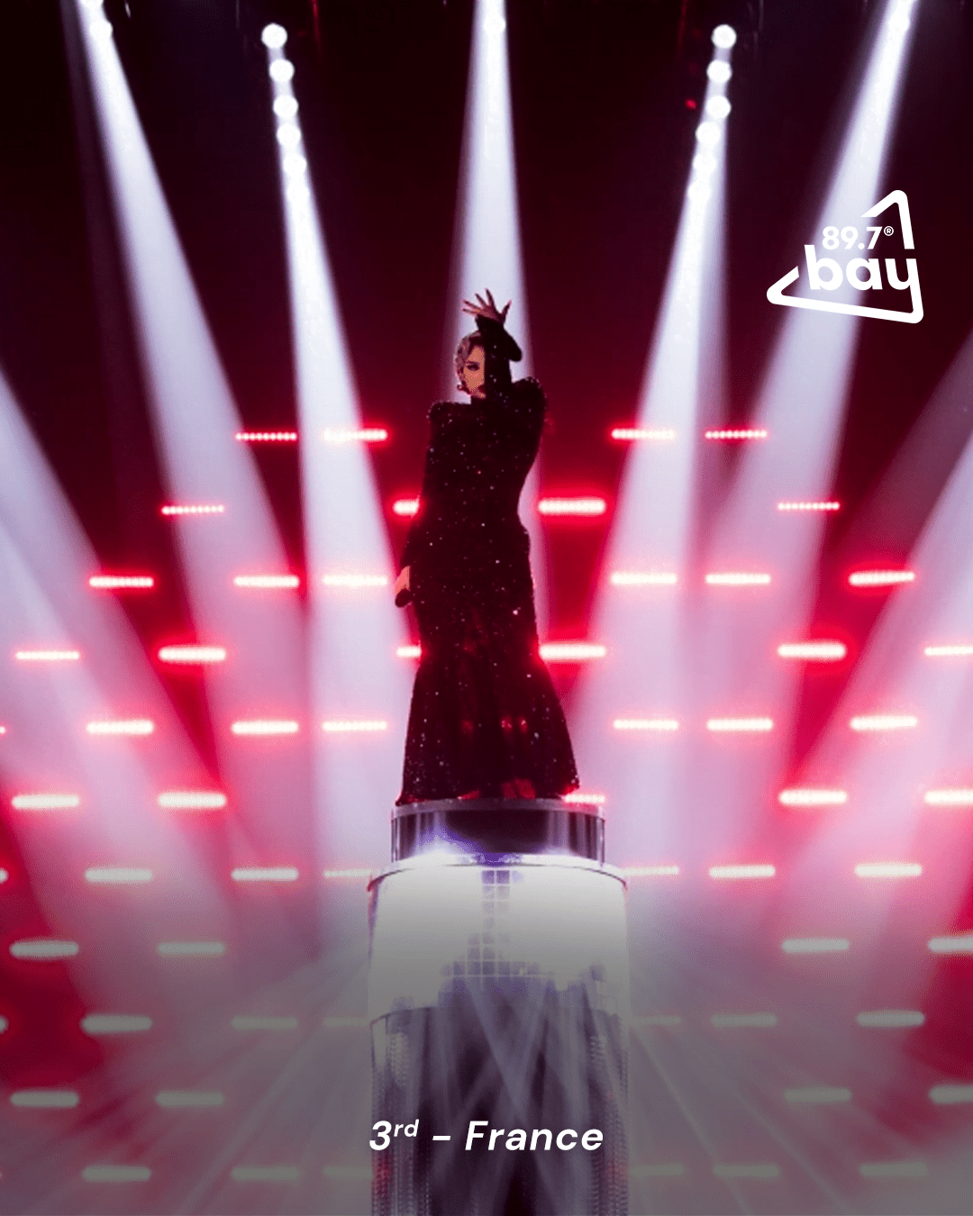 How The Eurovision Voting System Determines The Winner How The Eurovision Voting System Determines The Winner