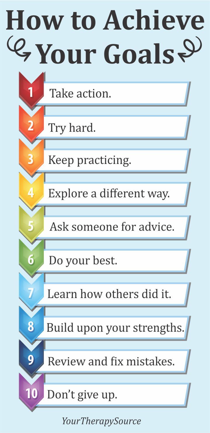 How To Achieve The Good Life: A Step-by-Step Approach How To Achieve The Good Life: A Step-by-Step Approach