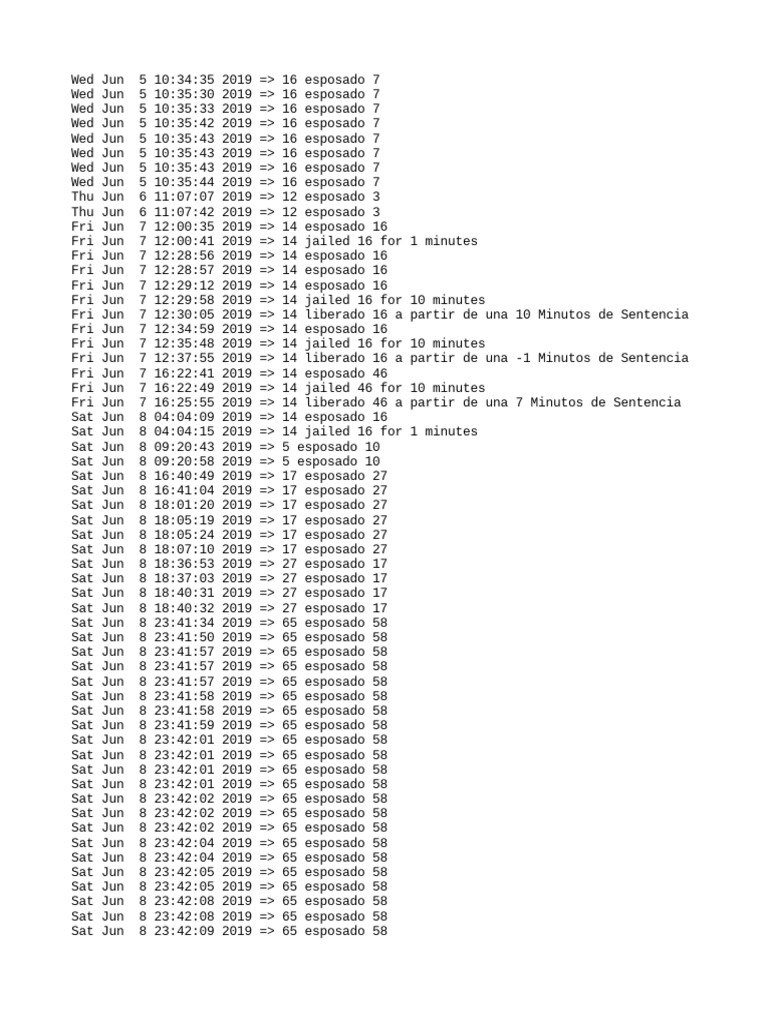 How To Interpret The Logan County Jail Report Data How To Interpret The Logan County Jail Report Data