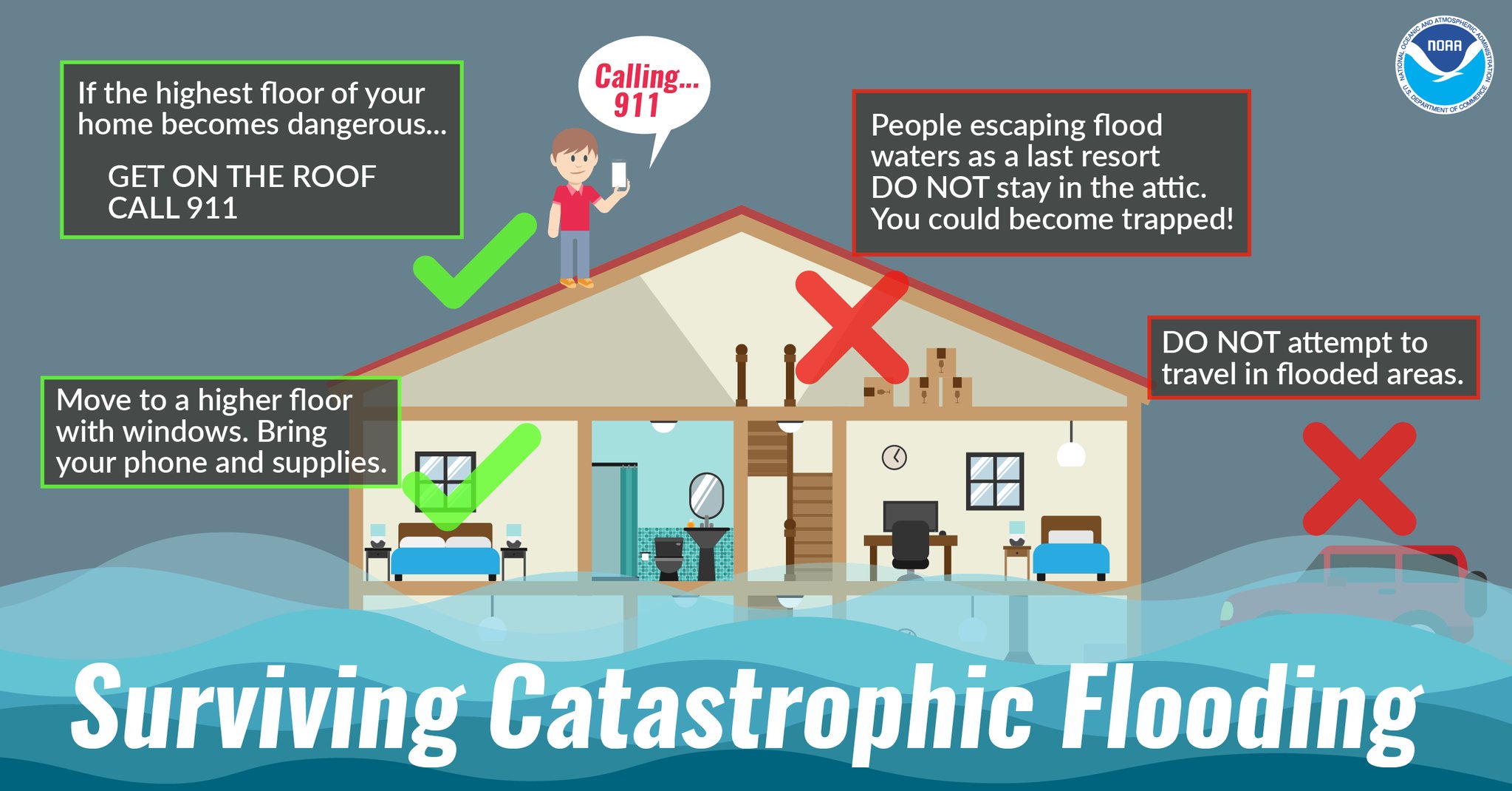 How To Prepare For And Respond To Flash Flood Warnings How To Prepare For And Respond To Flash Flood Warnings
