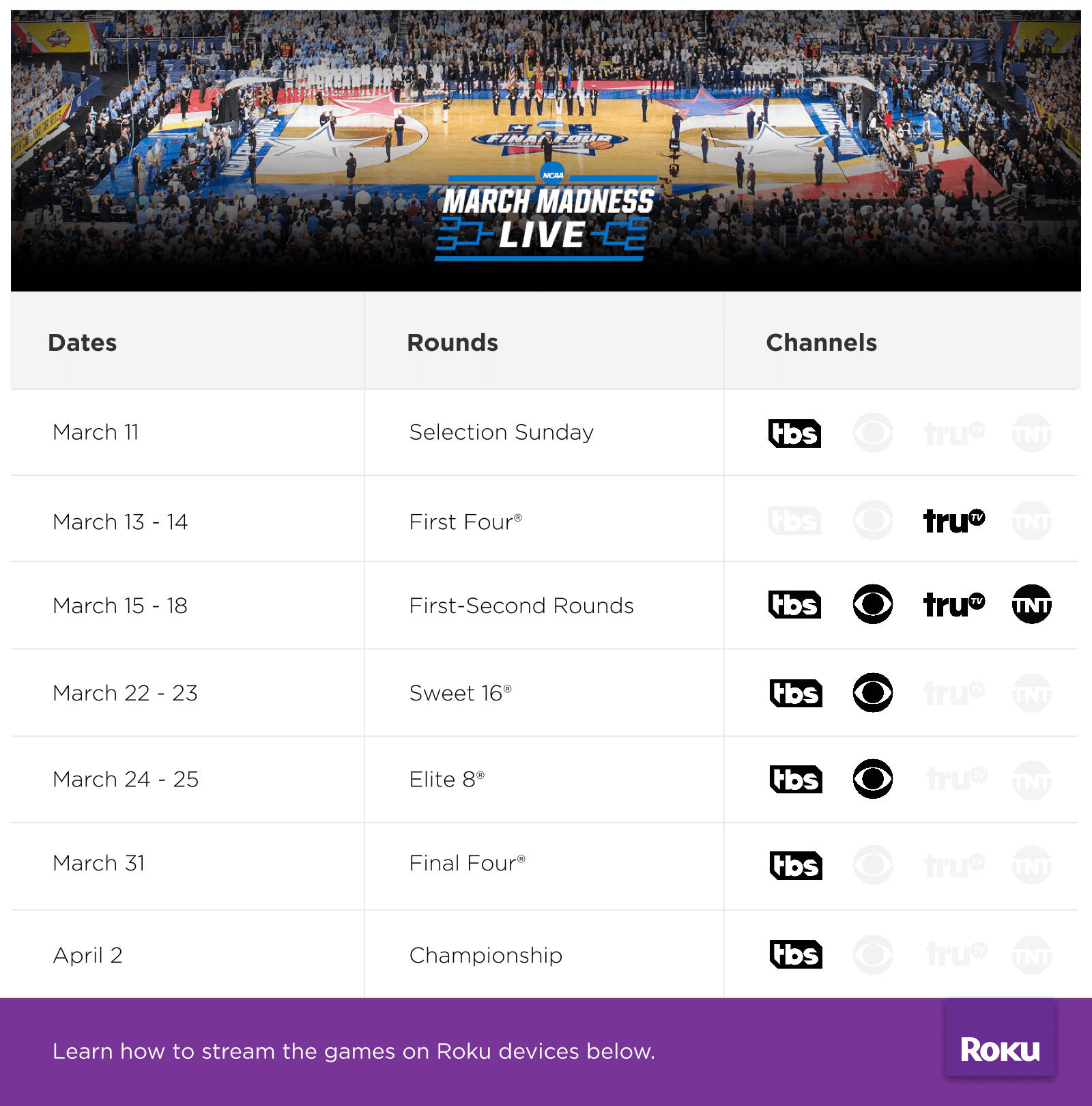How To Watch March Madness Online: Stream Every Game Without Cable How To Watch March Madness Online: Stream Every Game Without Cable