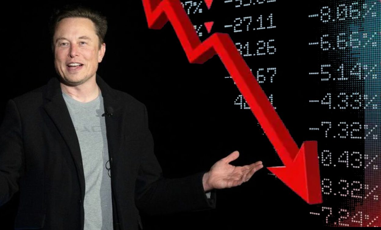 How US Economic Conditions Affect Elon Musk's Net Worth And Tesla's Success How US Economic Conditions Affect Elon Musk's Net Worth And Tesla's Success