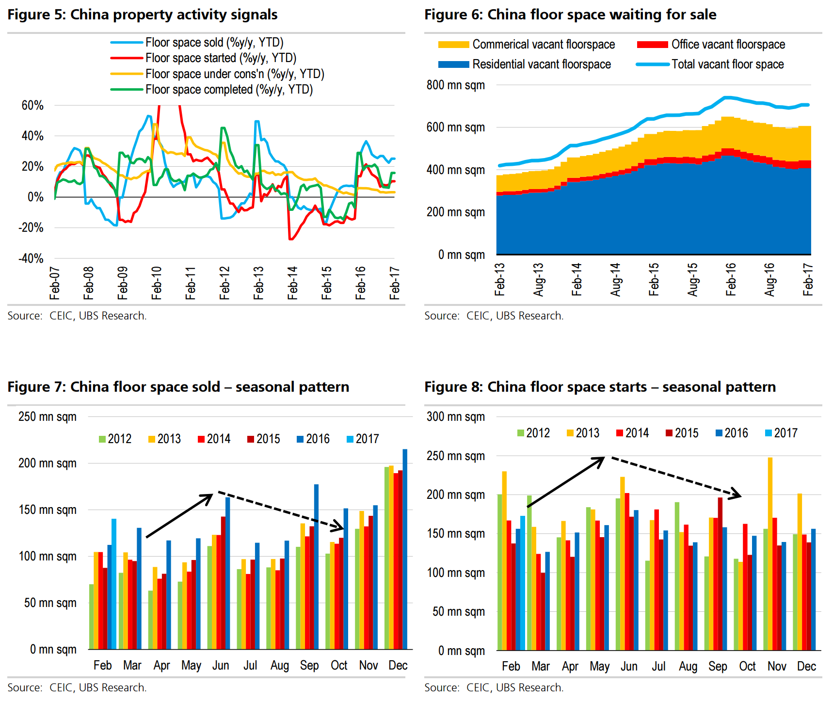 Impact Of Reduced Chinese Steel Production On Global Iron Ore Demand Impact Of Reduced Chinese Steel Production On Global Iron Ore Demand