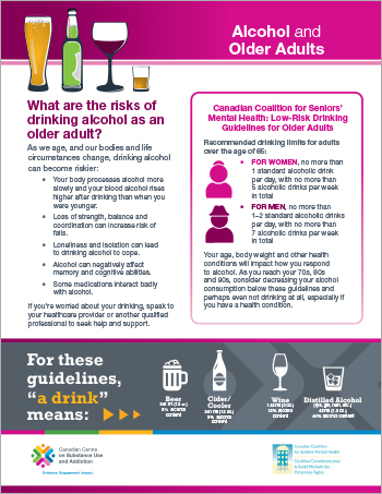 Increased Alcohol Use In Females: A Public Health Issue Increased Alcohol Use In Females: A Public Health Issue
