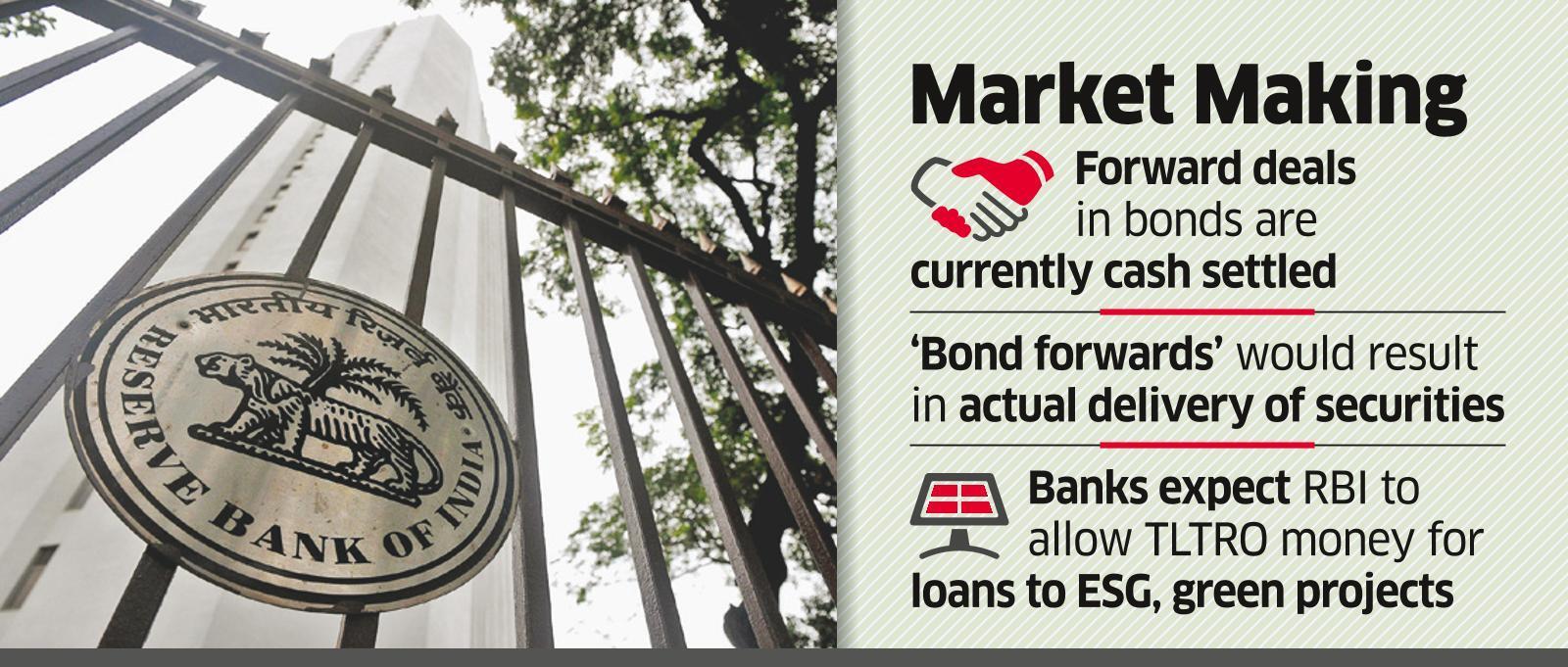 Indian Insurers Push For Relaxed Bond Forward Regulations Indian Insurers Push For Relaxed Bond Forward Regulations