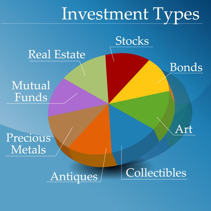 India's Ultra-Rich: New Avenues For Global Stock And Bond Investments India's Ultra-Rich: New Avenues For Global Stock And Bond Investments