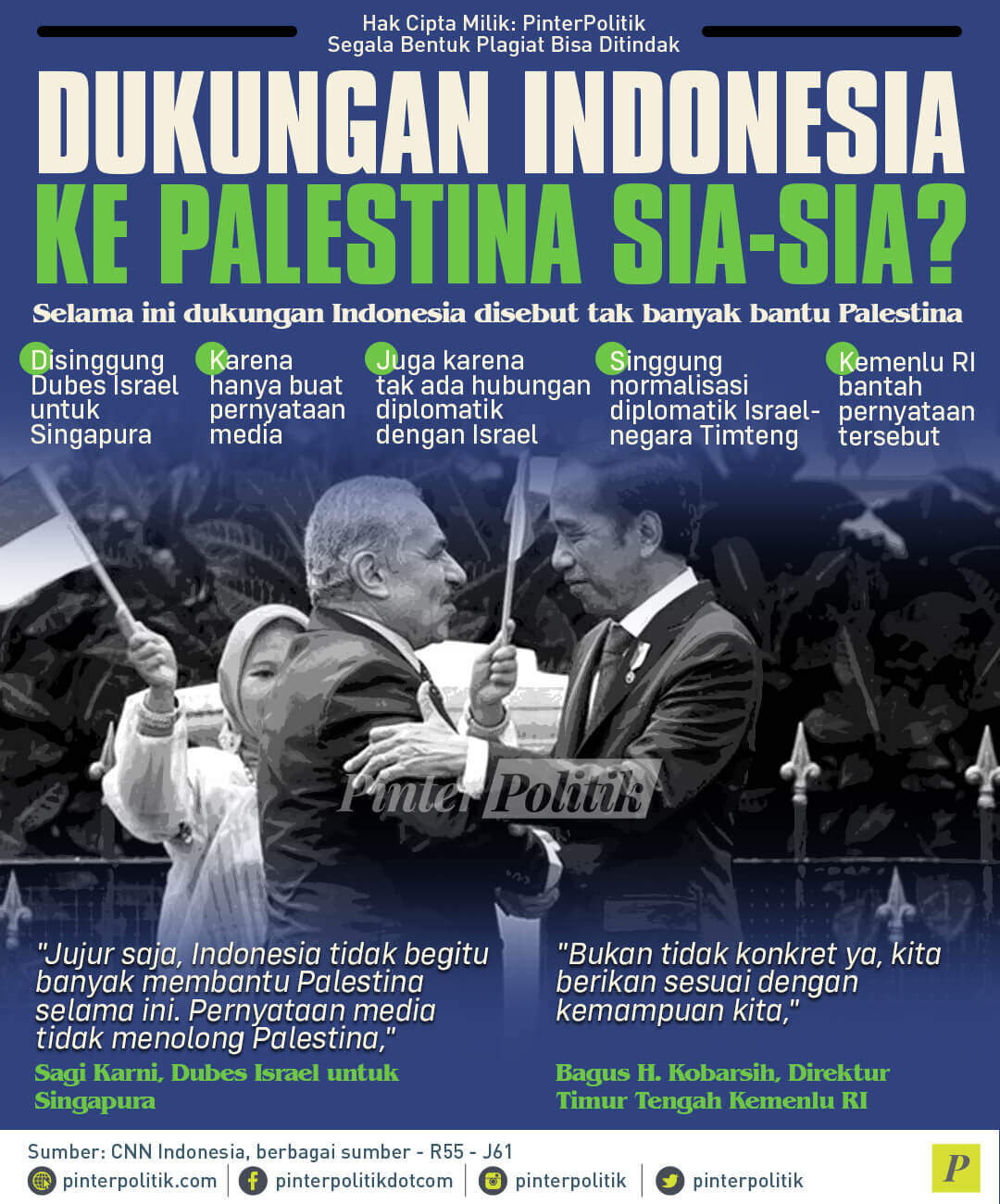 Indonesia Dan Palestina: Survei Median Menunjukkan Dukungan Untuk Kemerdekaan Palestina Indonesia Dan Palestina: Survei Median Menunjukkan Dukungan Untuk Kemerdekaan Palestina