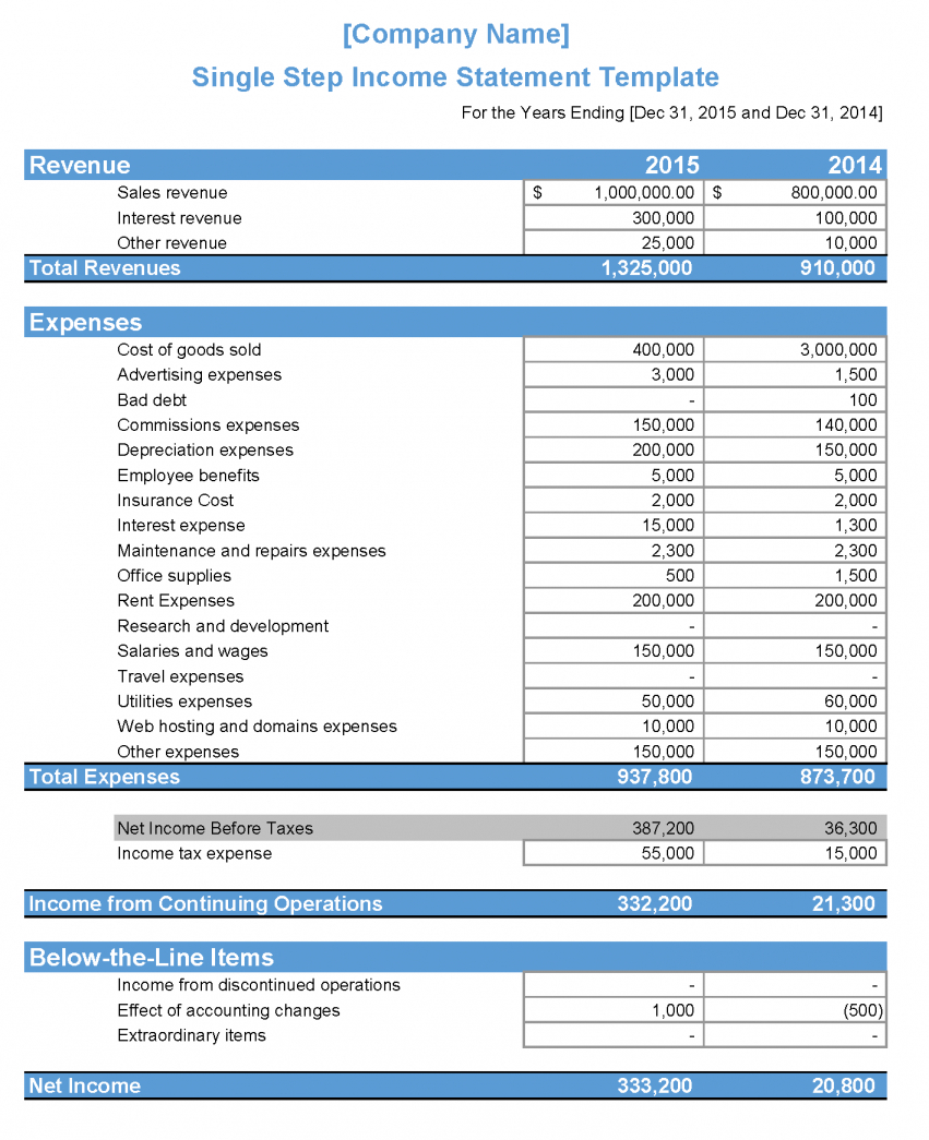 ING 2024 Form 20-F: Financial Statements And Key Insights ING 2024 Form 20-F: Financial Statements And Key Insights