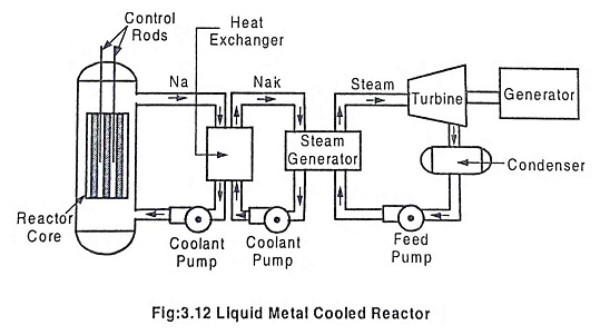 Inside The PS5 Pro: Analysis Of The Liquid Metal Cooling Implementation Inside The PS5 Pro: Analysis Of The Liquid Metal Cooling Implementation