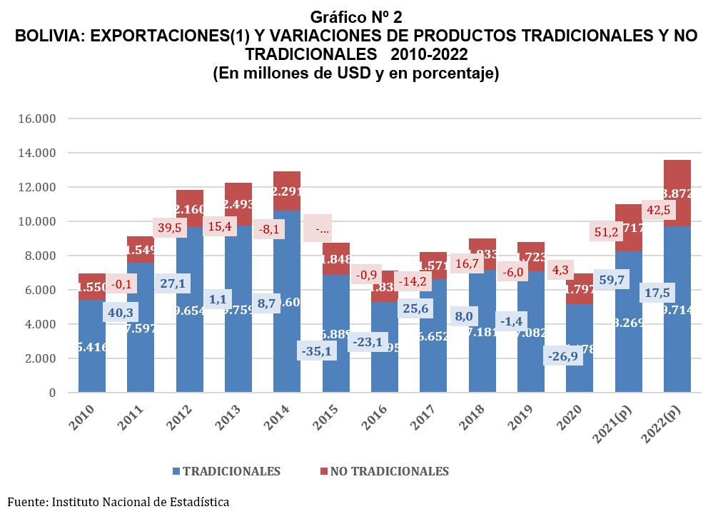Inusual Regalo Uruguayo A China: Impacto En Las Exportaciones Del Sector Ganadero Inusual Regalo Uruguayo A China: Impacto En Las Exportaciones Del Sector Ganadero