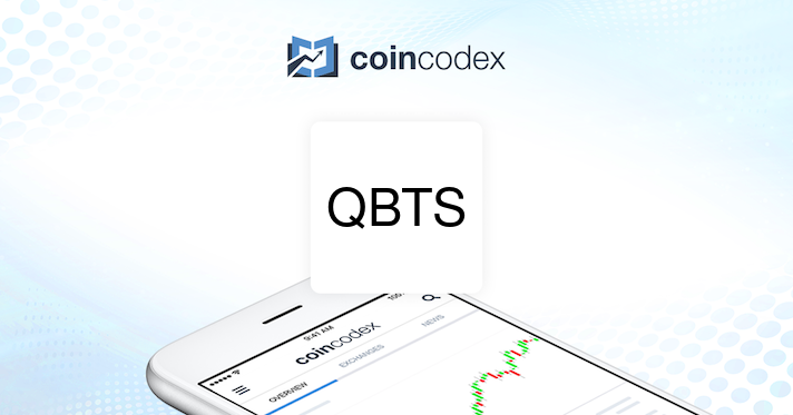 Investigating The D-Wave Quantum (QBTS) Stock Price Rally Investigating The D-Wave Quantum (QBTS) Stock Price Rally