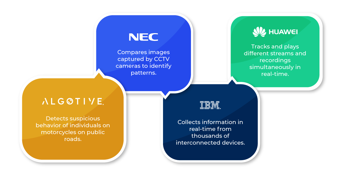 Investigating The Surveillance Capabilities Of AI Therapy Applications Investigating The Surveillance Capabilities Of AI Therapy Applications