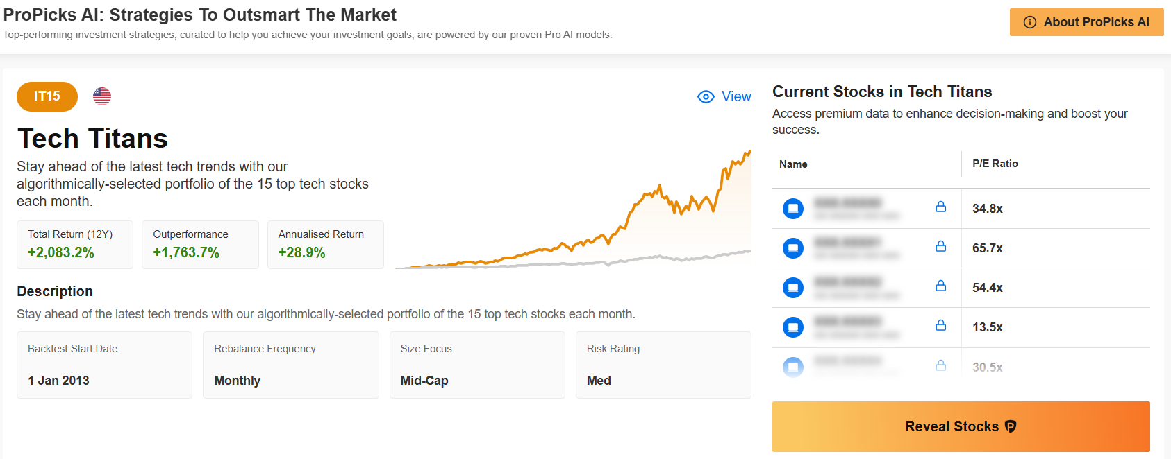 Investing In Palantir: Assessing The 30% Drop Investing In Palantir: Assessing The 30% Drop